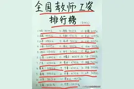 全国教师工资，有人整理出来了，收藏起来看看图片