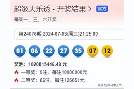 大乐透第24077期分析；单挑一注5+2，龙头02凤尾33，后区09-11图片