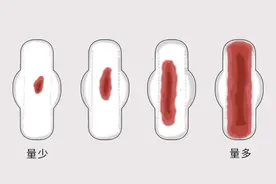 姨妈期间，卫生巾多久换一次？中间可以同房吗？女生多看看图片