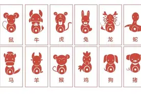 十二生肖运势图片