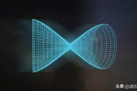 从零维空间到十维空间，你能理解几维？图片