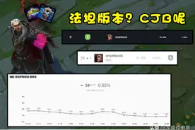 LOL乌鸦迎来最具争议改动，表面加强实则削弱，拳头搞错了定位？图片