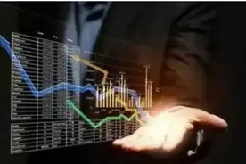 外汇交易的种类图片