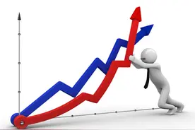 未来的实体经济还能给社会继续输血吗？图片