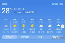 @土左旗人，2023年端午节出行交通安全提示，请查收！图片