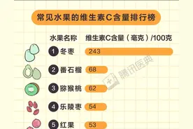 吃菠萝前要用盐水泡？胡闹！图片