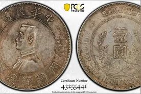 「今日银元行情」孙小头左右三花最新市场价格走向图片