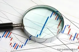 股民常说的大盘，是指的哪个指数？图片