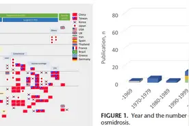 花香满人间，聊腋臭图片