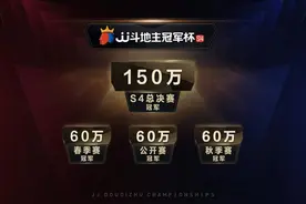 JJ斗地主冠军杯：975w元奖金将花落谁家？八强赛湖广队伍或将取胜图片