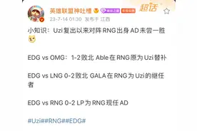 “Uzi对抗老RNG的AD数据图”火了，三场比赛全败，胜率低至0%图片