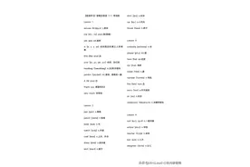 新概念英语第一册单词、音标整理26页全图片