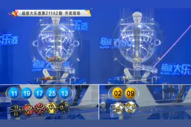 金大玄大乐透143期：一注5+2前区首尾跨度参考32，后区和值关注17图片