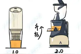 榨汁机、原汁机、破壁机，哪一个打出的食物最营养？值得买吗？图片