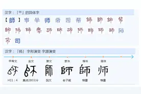 为什么中国没有狮子，却有“狮”字？图片
