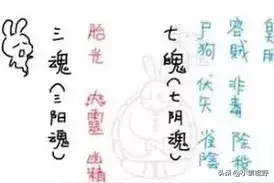 人丢失了三魂七魄，会变成怎么样？图片