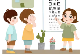 青少年学生视力检查时必查参数图片
