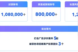 抖音发布二季度安全透明度报告 打击投资元宇宙、NFT等新诈骗形式图片