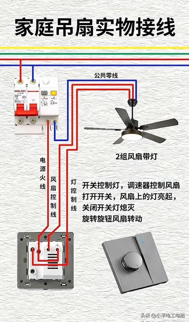 努力学习电工知识，每天进步一点点。