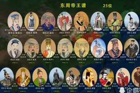 历代帝王历之六：东周 [春秋、战国]图片
