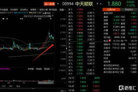 电商业务再拓展，如何来看“十倍股”潜质的中天顺联？图片