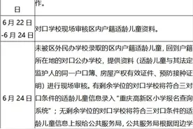 重庆高新区2022级新生报名工作正式启动！图片