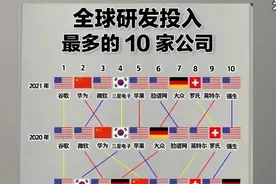 华为这些年的发展做了什么值得我们骄傲的事图片