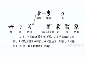 中国古代文化中的“相”与“象”字词义的引申发展图片
