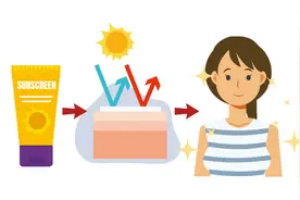 揭秘 | 涂了防晒霜，还被晒黑、晒伤？你可能没用对……图片