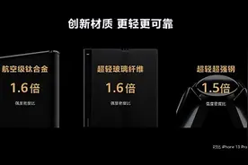 华为Mate Xs 2发布会汇总 9999元起铰链再次升级图片