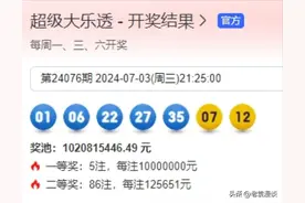 大乐透24077期；精选5+2预测一组，龙头看好01凤尾32，后区定胆06图片