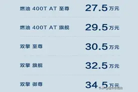 新车｜27.5-34.5万元，传祺M8宗师版开启预订 对标腾势D9、别克GL8图片
