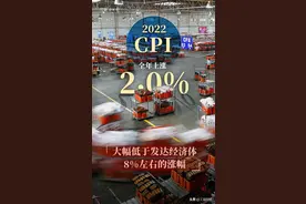 “苦日子”要来了？2023年大通胀？普通人切记这四点！图片