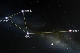 天文一看就明白——最令人痴迷的星空图案——夏季大三角图片