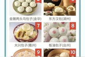 建德豆腐包，算不算全浙江最好吃的包子？浙江“十佳包子”之冠图片