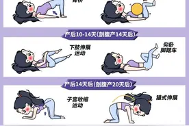 产后修复顺序｜附10个产褥操黄金动作，产后恢复真的太重要了图片