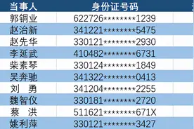 闯红灯大曝光 美团2347次图片