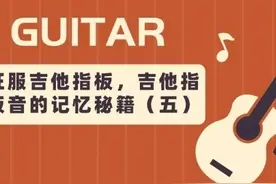 吉他全指板音记忆法图片