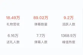 一代野王混到退网，对比神超和姿态，差距太大了图片