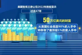 贫者愈贫！美底层民众境况堪忧，生存危机日益加重图片