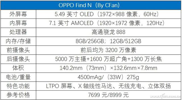 OPPO Find N评测：自由悬停 折叠屏手机的搅局者