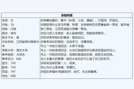 感受下前无古人后无来者的2002年江苏高考大综合！至今想起还恐惧图片