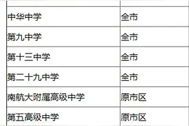 南京中考之学籍与户籍图片