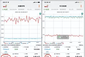 别克英朗最常见的这些通病，都可以免费索赔，不要花冤枉钱！图片