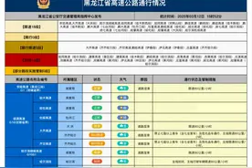 封闭14段！黑龙江最新高速路况→图片