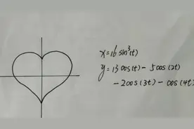 “你的镁，偷走了我的锌”，学霸情书走红，堪称“芳心纵火犯”图片