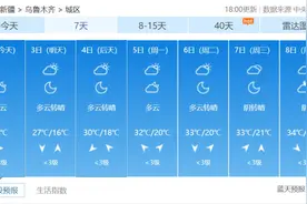6月5日—11日全疆大部将出现35℃以上高温天气图片