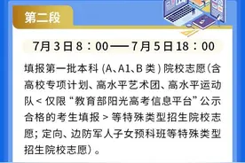 图解丨快收藏！2022高考志愿填报指南来了图片