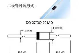 二极管/三极管/MOS管的封装类型，看这一篇就够了！图片