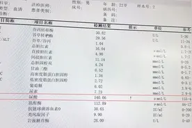 不到30岁就痛风！医生自己确诊痛风后，治疗经历值得所有人学习图片
